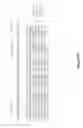 Fig. 63 - TRIM11 for degradation of protein aggregates