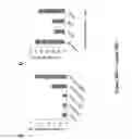 Fig. 94 - TRIM11 for degradation of protein aggregates