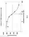 Fig. 37 - SDF-1 Binding Nucleic Acids