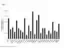 Fig. 02 - Method for treatment of subjects with TUG1 gene expressing brain tumor