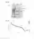Fig. 07 - Sortilin 1 is a novel inducer of vascular calcification