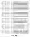 Fig. 22 - FAD3 performance loci and corresponding target site specific binding proteins capable of inducing targeted breaks