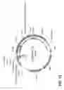 Fig. 43 - FAD3 performance loci and corresponding target site specific binding proteins capable of inducing targeted breaks