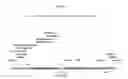 Fig. 05 - Recombinant HVT vectors expressing multiple antigens of avian pathogens and uses thereof