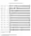 Fig. 25 - Recombinant HVT vectors expressing multiple antigens of avian pathogens and uses thereof
