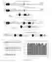 Fig. 10 - METHODS AND PRODUCTS FOR PRODUCING ENGINEERED MAMMALIAN CELL LINES WITH AMPLIFIED TRANSGENES