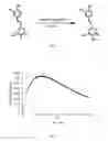 Fig. 05 - Method and agents for detecting luciferase activity