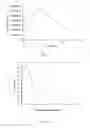 Fig. 09 - Method and agents for detecting luciferase activity