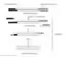 Fig. 01 - Methods for assembling DNA molecules
