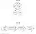 Fig. 03 - BIOPROBES AND METHODS OF USE THEREOF