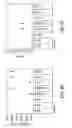 Fig. 10 - MULTIPLEX INVASIVE CLEAVAGE ASSAYS