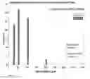 Fig. 14 - METHODS AND APPARATUSES FOR IMPROVING MUTATION ASSESSMENT ACCURACY