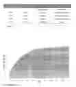 Fig. 22 - METHODS AND APPARATUSES FOR IMPROVING MUTATION ASSESSMENT ACCURACY