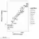 Fig. 30 - METHODS AND APPARATUSES FOR IMPROVING MUTATION ASSESSMENT ACCURACY