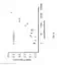 Fig. 12 - Unbiased identification of double-strand breaks and genomic rearrangement by genome-wide insert capture sequencing