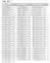 Fig. 40 - Methods for the detection of genomic copy changes in DNA samples