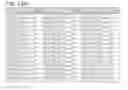 Fig. 45 - Methods for the detection of genomic copy changes in DNA samples