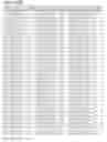 Fig. 79 - Methods for the detection of genomic copy changes in DNA samples