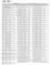 Fig. 80 - Methods for the detection of genomic copy changes in DNA samples