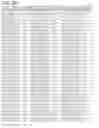 Fig. 83 - Methods for the detection of genomic copy changes in DNA samples