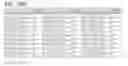 Fig. 85 - Methods for the detection of genomic copy changes in DNA samples