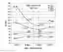 Fig. 01 - Composite material having improved mechanical properties at elevated temperatures