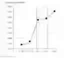 Fig. 01 - COIL SPRING STEEL