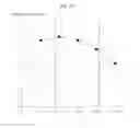 Fig. 28 - COIL SPRING STEEL