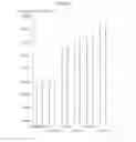 Fig. 41 - COIL SPRING STEEL