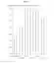 Fig. 43 - COIL SPRING STEEL