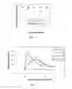 Fig. 06 - COATED ARTICLES, ELECTRODEPOSITION BATHS, AND RELATED SYSTEMS