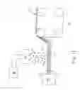 Fig. 07 - Process for making fibrous structures