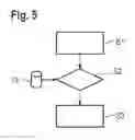 Fig. 05 - COMPRESSION KNIT PART, COMPRESSION GARMENT, DYEING METHOD FOR COMPRESSION KNIT PART, AND PRODUCTION METHOD FOR DYED COMPRESSION GARMENT