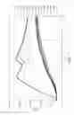 Fig. 06 - Steam iron