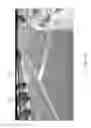 Fig. 33 - Automated rumble strip assembly