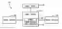 Fig. 01 - FRAC stacks with rams to close bores and control flow of fracturing fluid