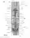 Fig. 08 - Testable back pressure valves