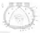 Fig. 01 - ROTORY ENGINE WITH ROTOR LAND