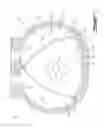 Fig. 02 - ROTORY ENGINE WITH ROTOR LAND