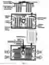 Fig. 20 - Multi-stage radial flow turbine