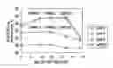 Fig. 01 - SCR CATALYTIC SYSTEM