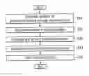Fig. 01 - Apparatus and method for controlling fuel injection