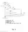 Fig. 07 - Control device for internal combustion engine