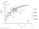 Fig. 01 - Pressure determination in a fuel injection valve