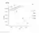 Fig. 06 - Pressure determination in a fuel injection valve