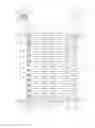 Fig. 10 - Heat exchanger for vehicle