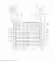 Fig. 13 - Heat exchanger for vehicle