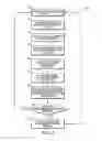Fig. 03 - Method and system for predictive emission maintenance of an engine