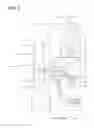 Fig. 06 - High-pressure pump