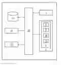 Fig. 01 - Method and system for configuring wind turbines